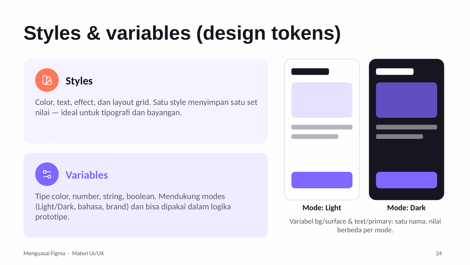 Styles dan Variables, slide 1 dari 1