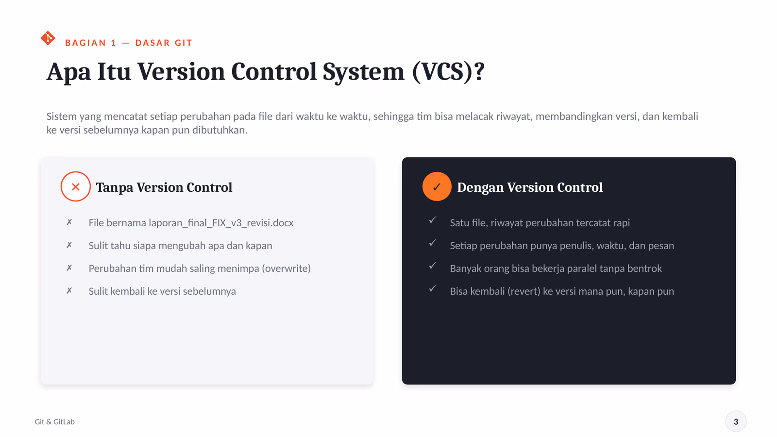 Apa Itu Version Control System