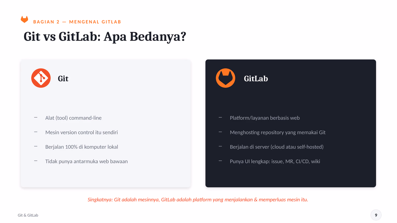 Git vs GitLab