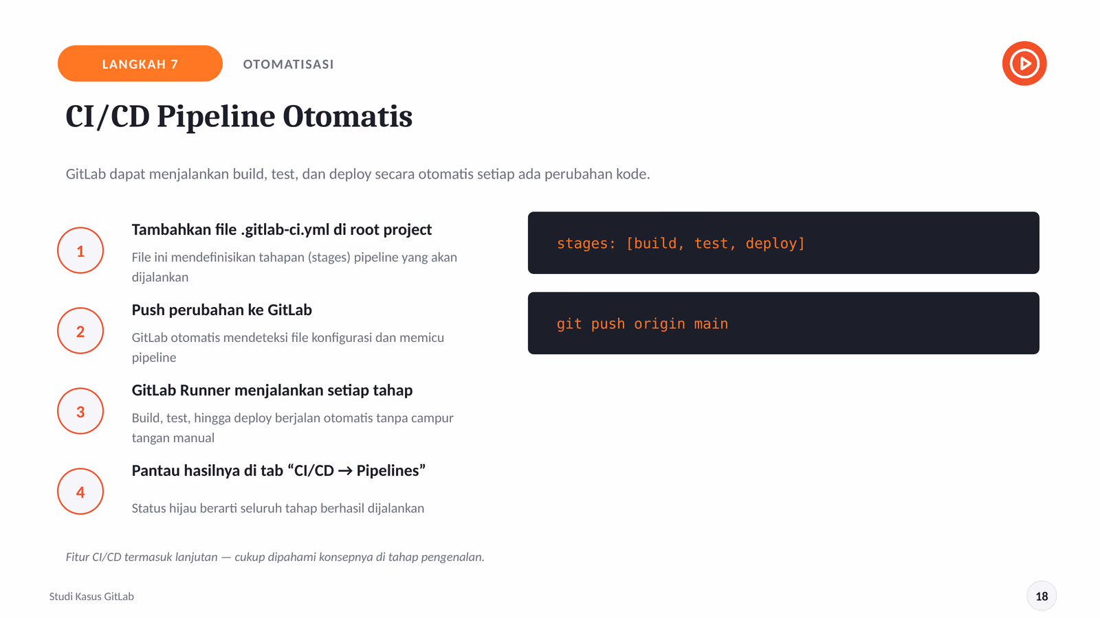 CI/CD Pipeline Otomatis