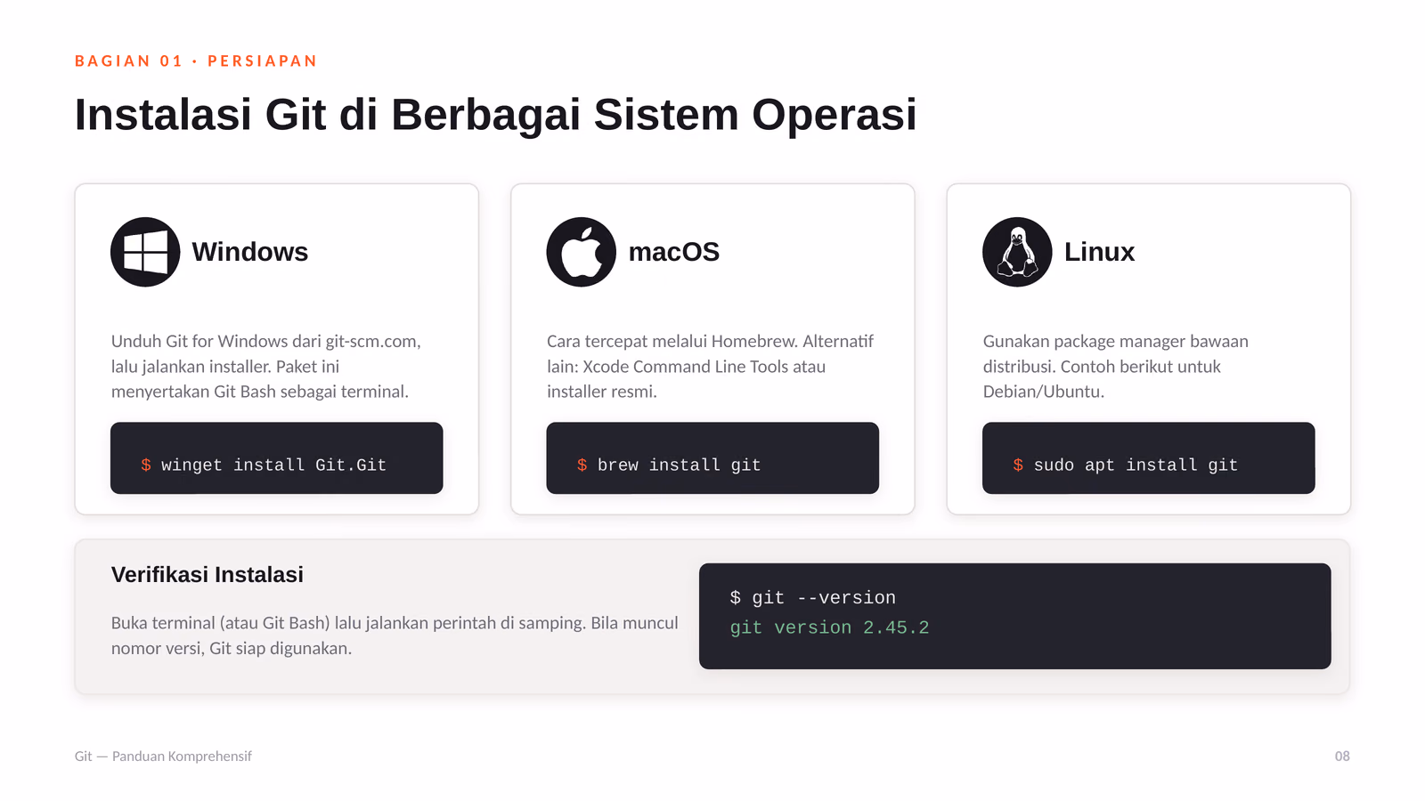 Instalasi dan Konfigurasi Awal Git, slide 1 dari 2