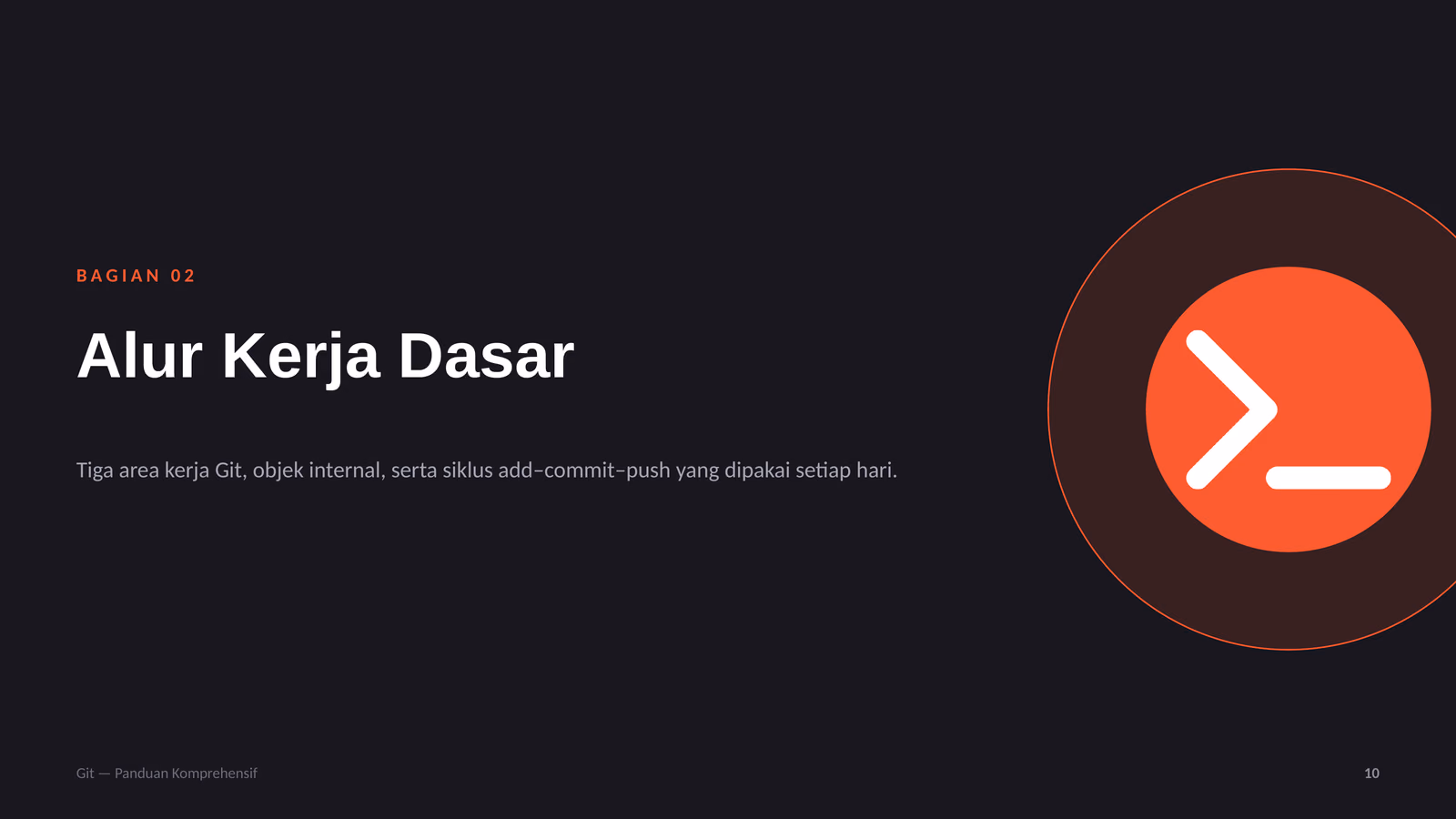 Empat Area Kerja dan Cara Git Menyimpan Data, slide 1 dari 3
