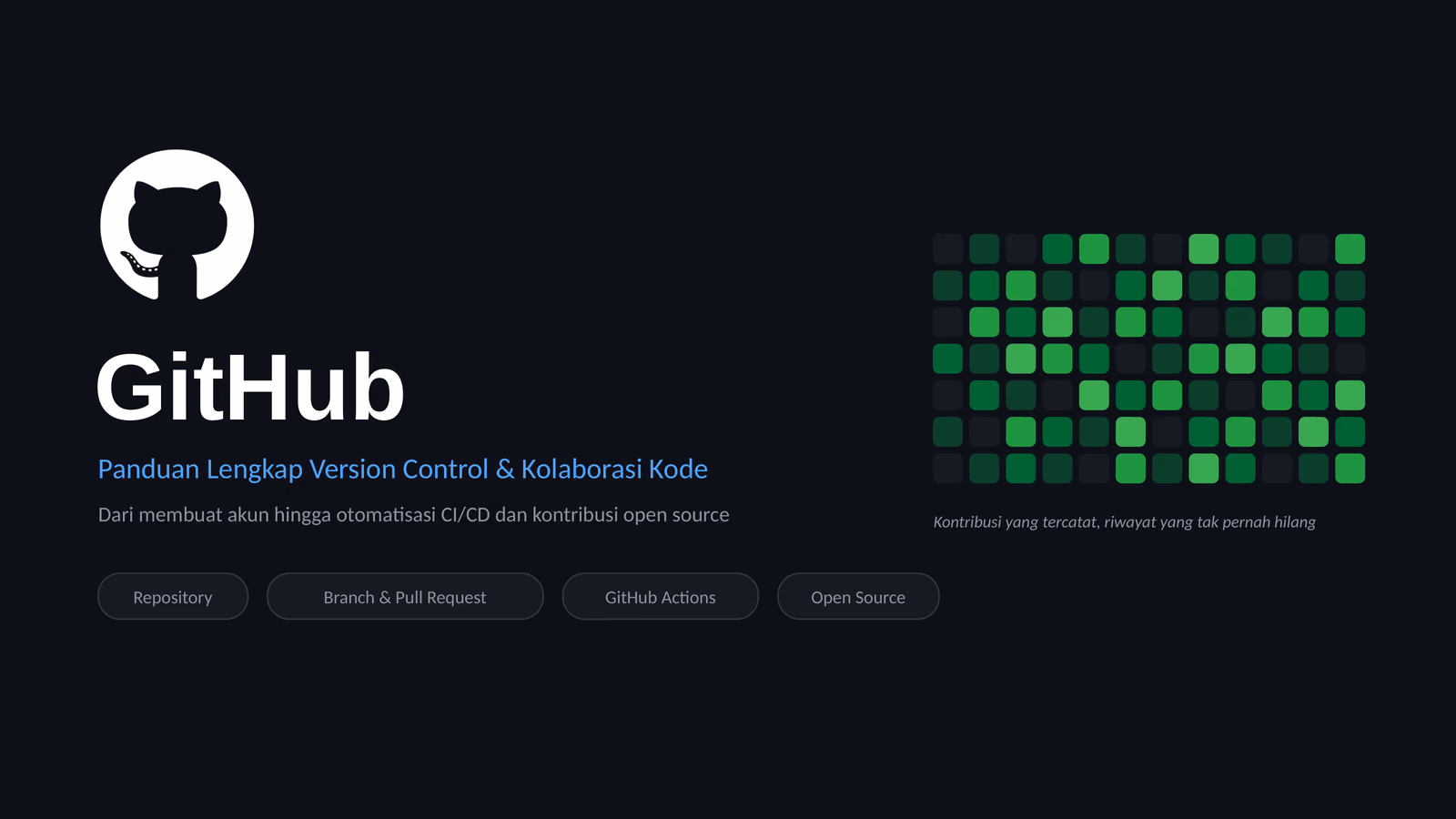 Apa itu GitHub: sejarah, Git vs GitHub, dan alternatifnya, slide 1 dari 6