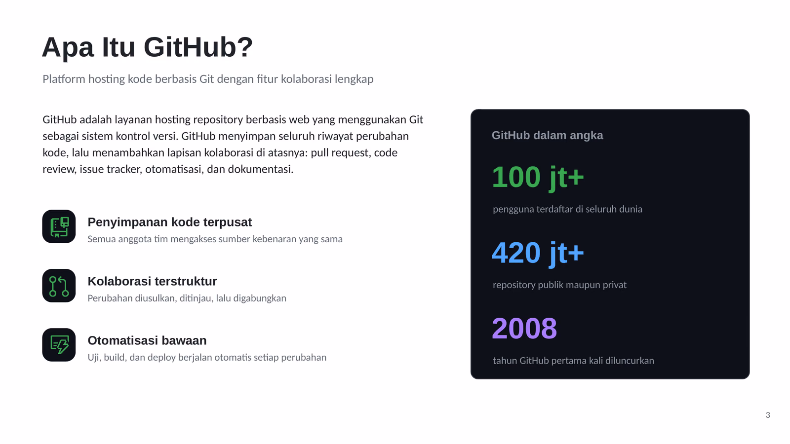 Gambaran GitHub sebagai platform hosting kode dengan fitur kolaborasi