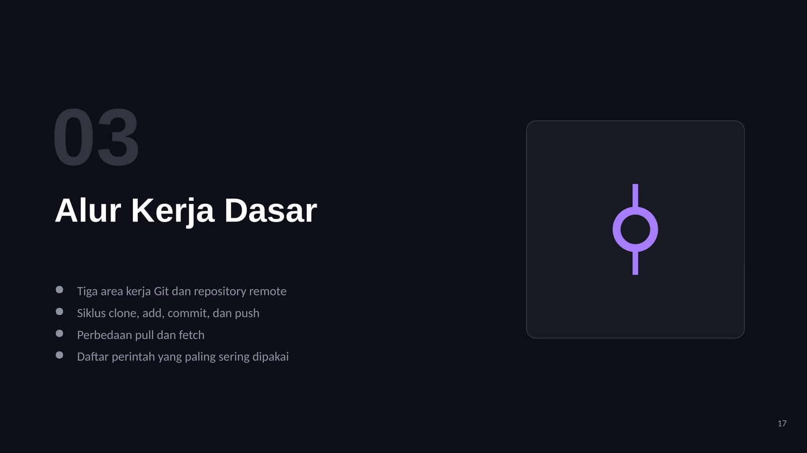 Push, Pull, dan Sinkronisasi dengan GitHub, slide 1 dari 5