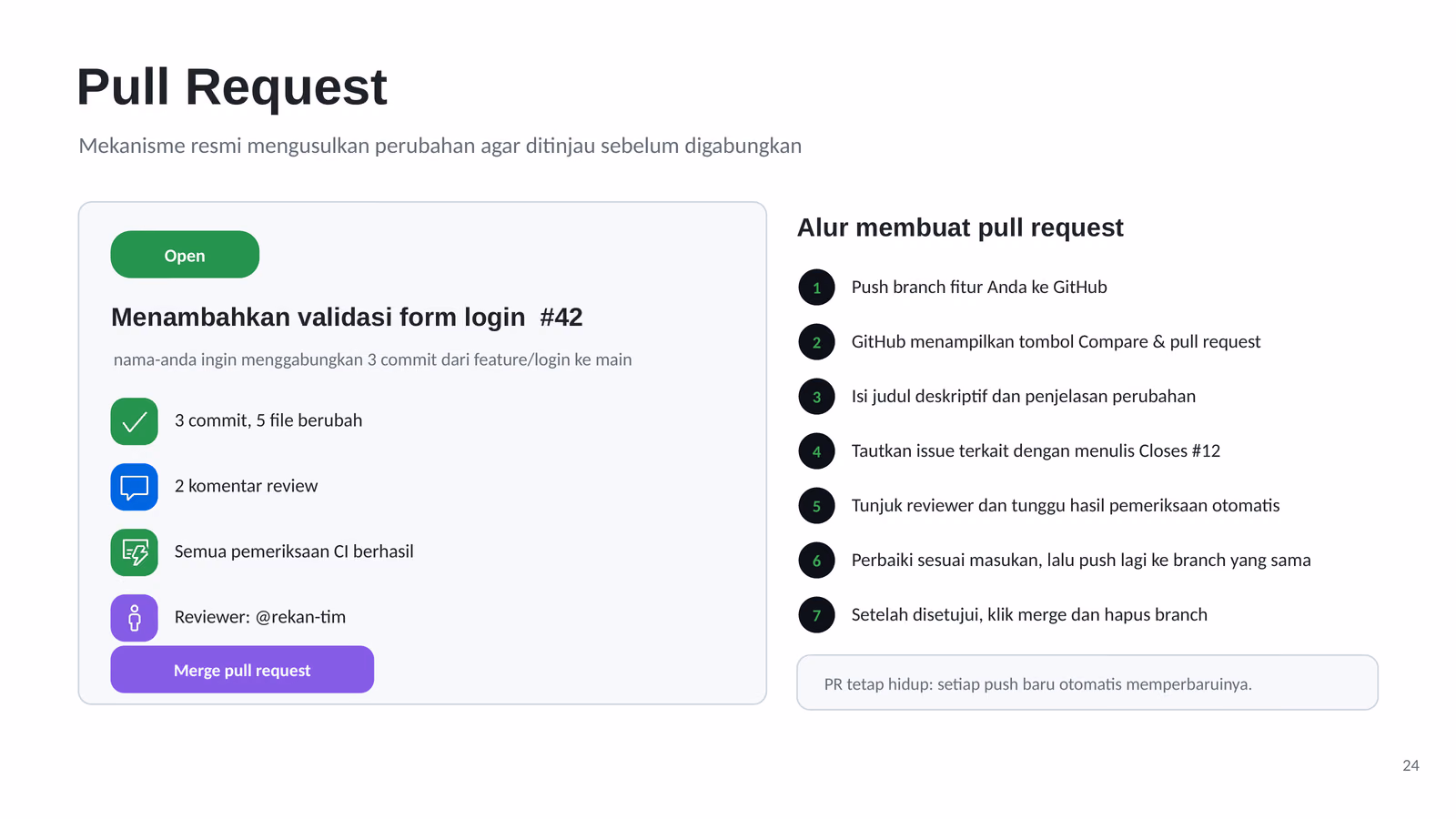 Tampilan pull request terbuka beserta tujuh langkah membuatnya