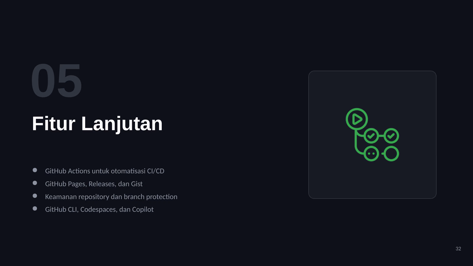 GitHub Actions, Pages, Releases, dan Keamanan Repository, slide 1 dari 6