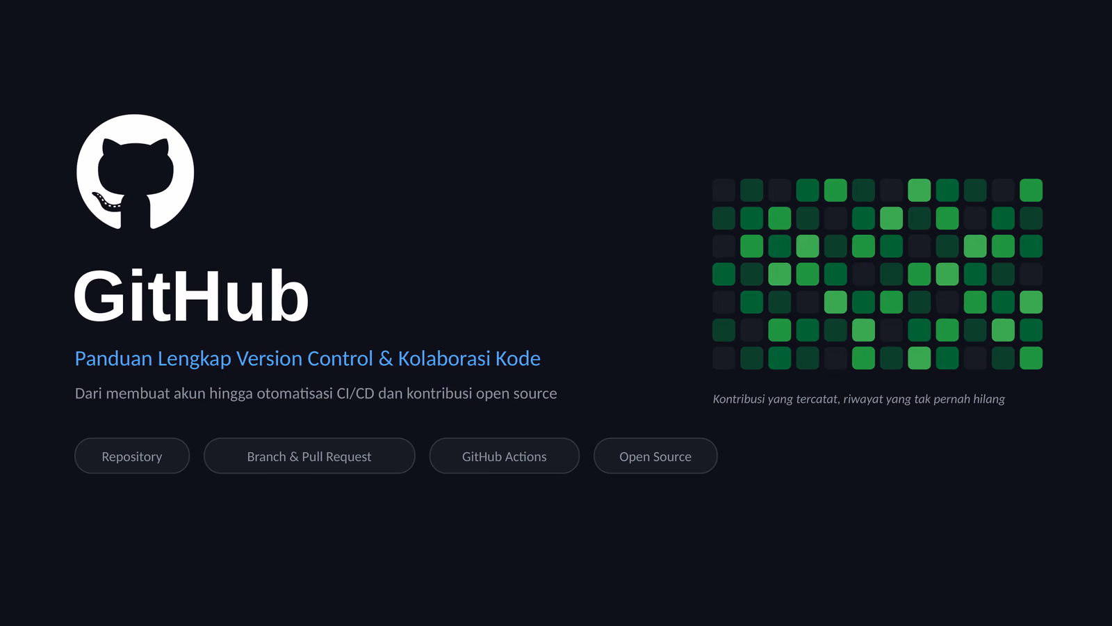 GitHub, slide 1 dari 44