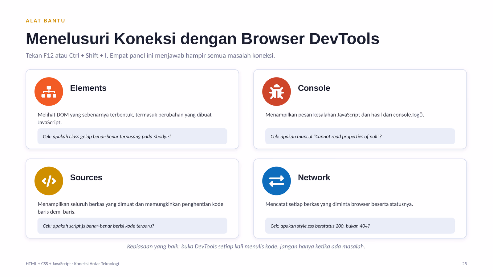 Empat panel DevTools untuk menelusuri koneksi