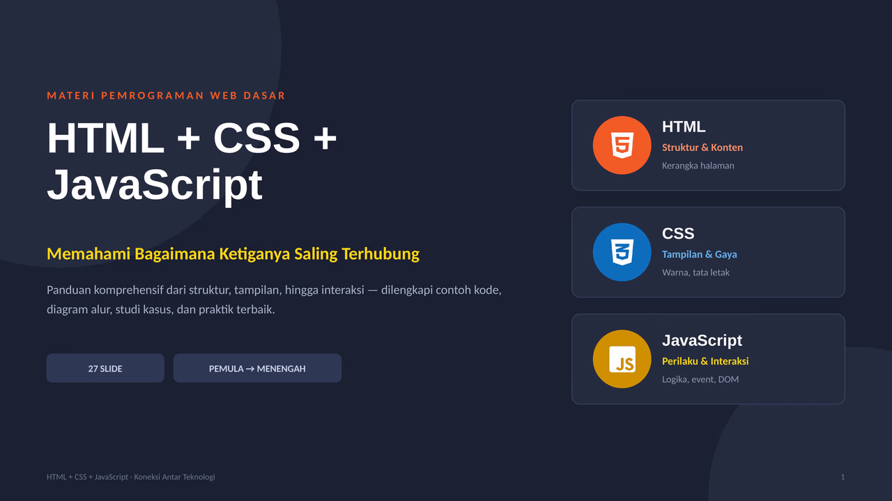 Sampul materi HTML CSS JavaScript
