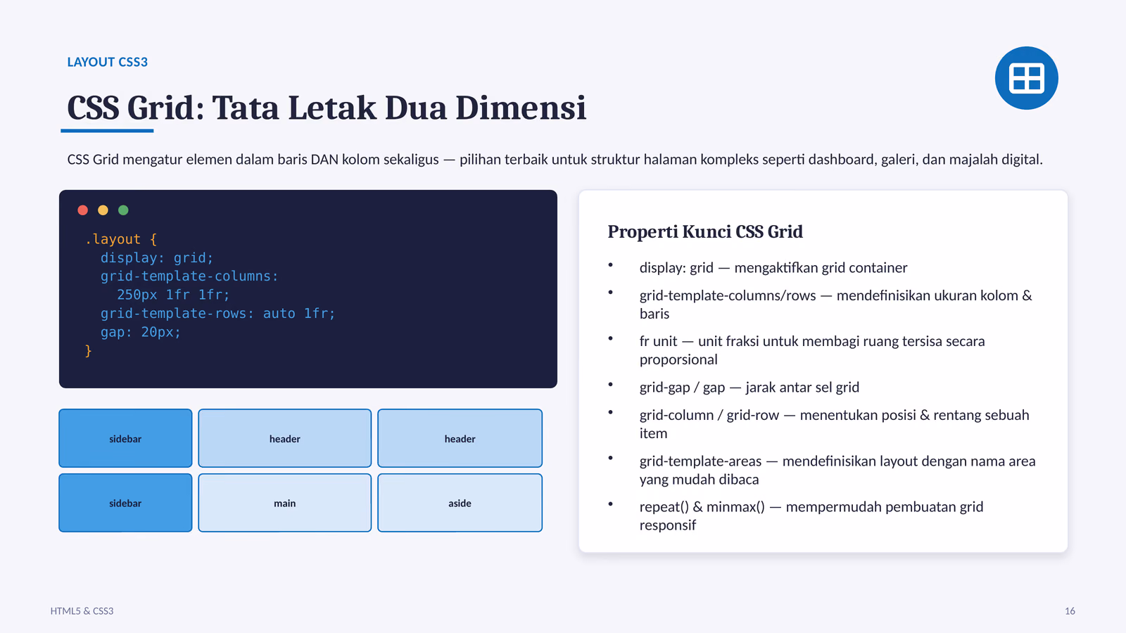 CSS Grid: tata letak dua dimensi