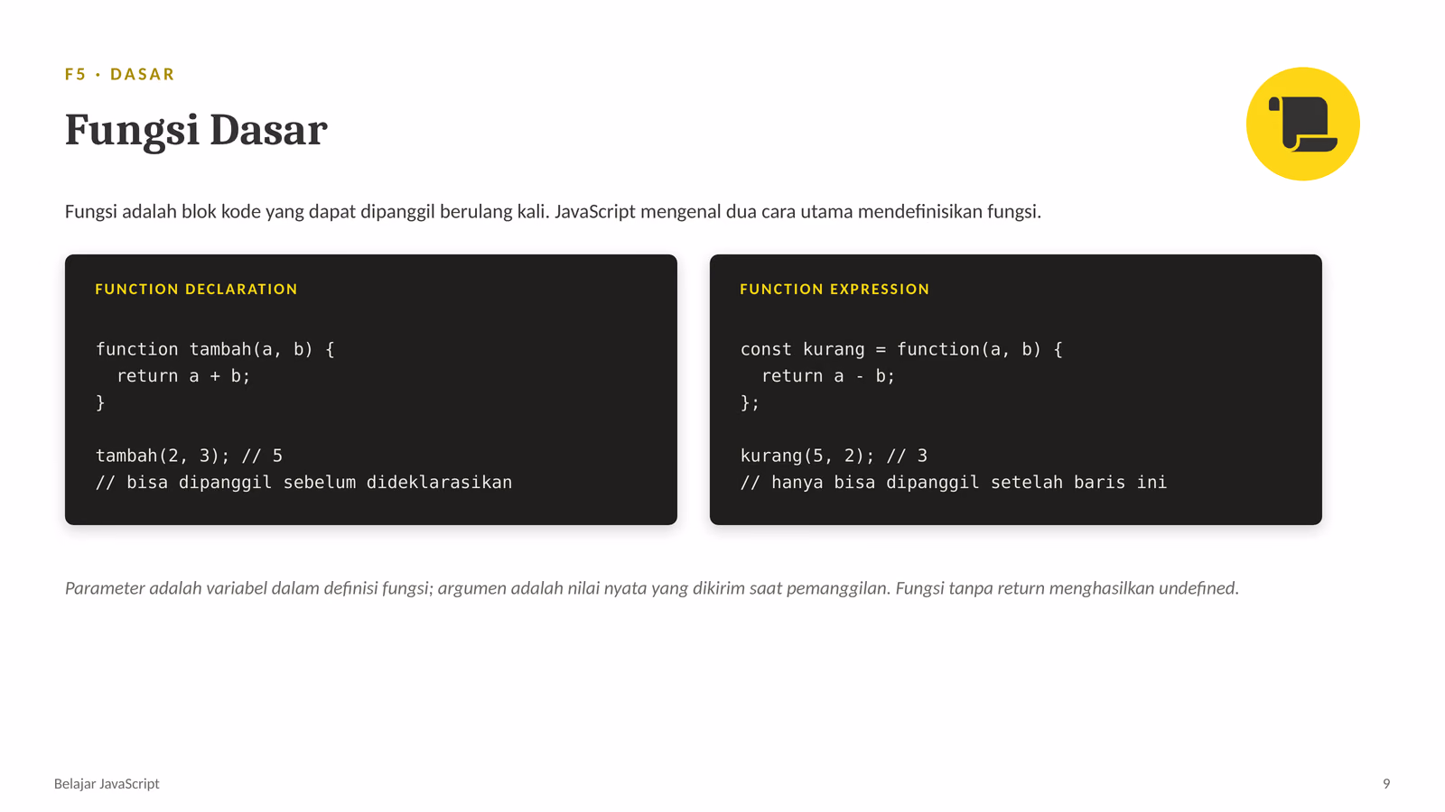 Fungsi, Scope, dan Hoisting, slide 1 dari 2