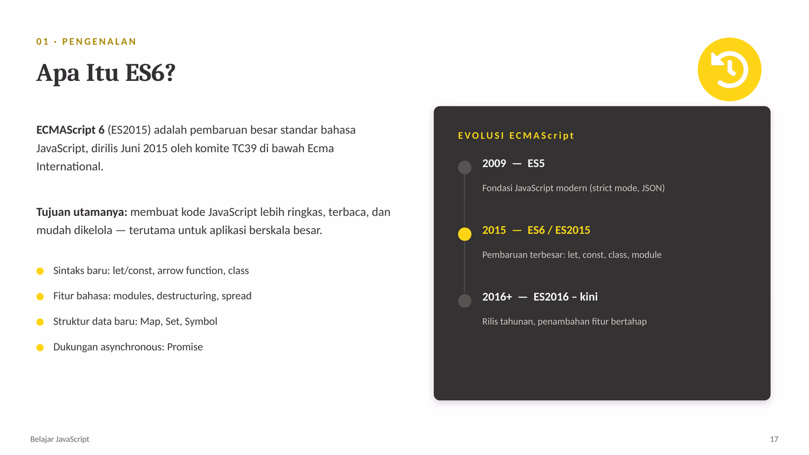 Evolusi ECMAScript dari ES5 ke ES2015 dan rilis tahunan