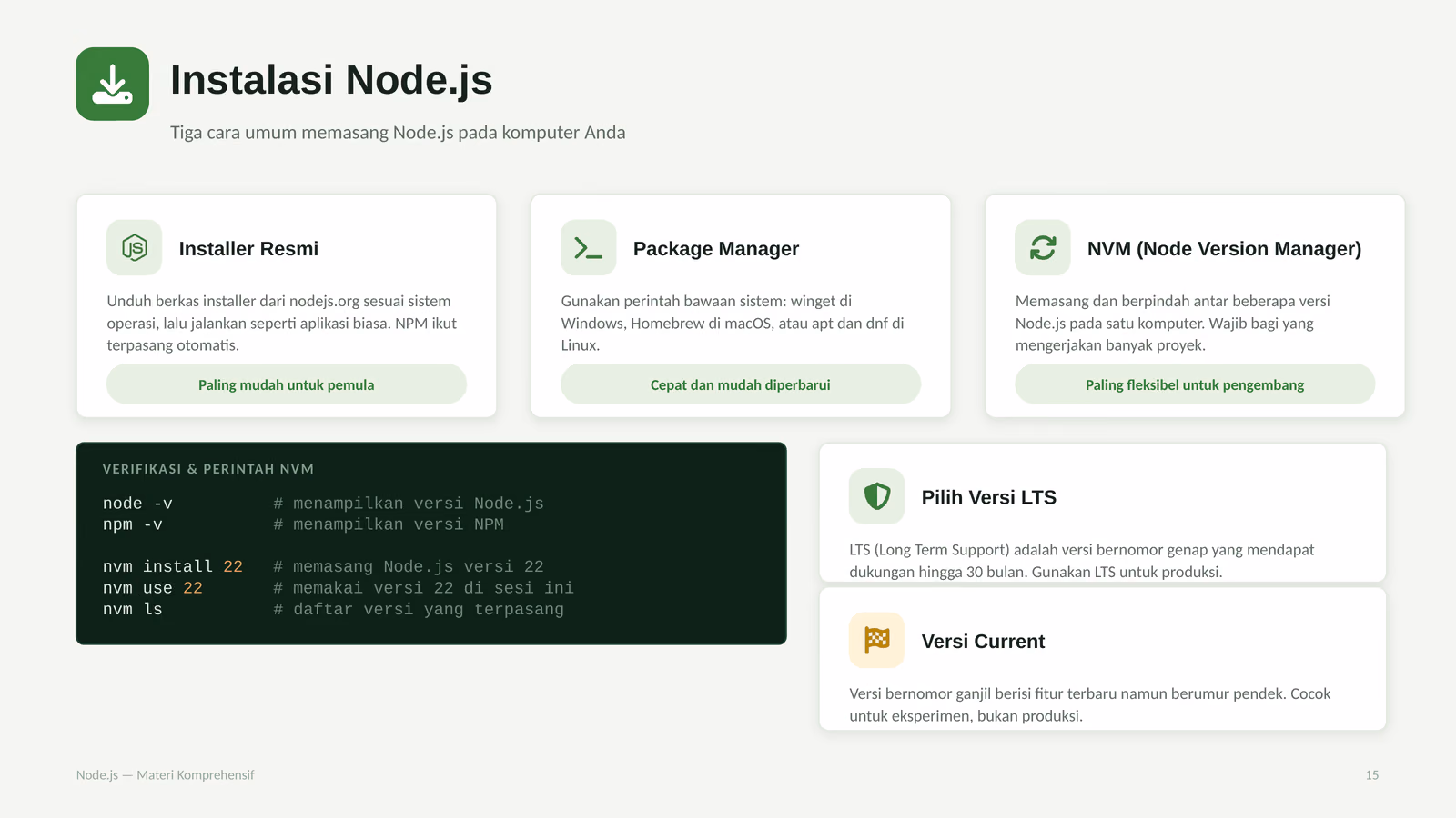 Instalasi Node.js