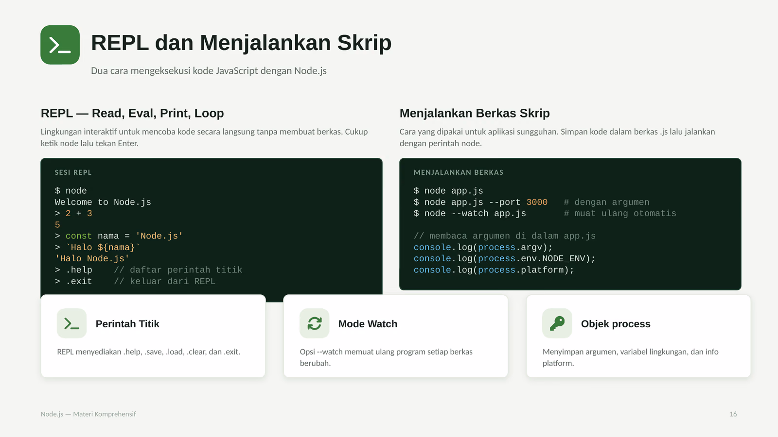 REPL dan Menjalankan Skrip