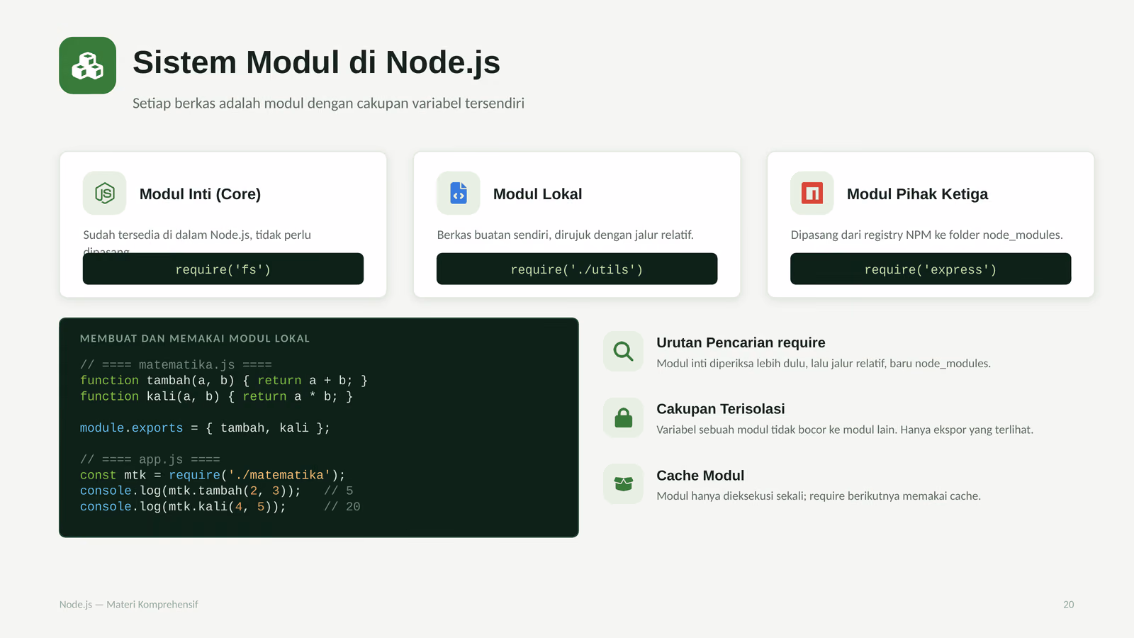 Sistem Modul Node.js