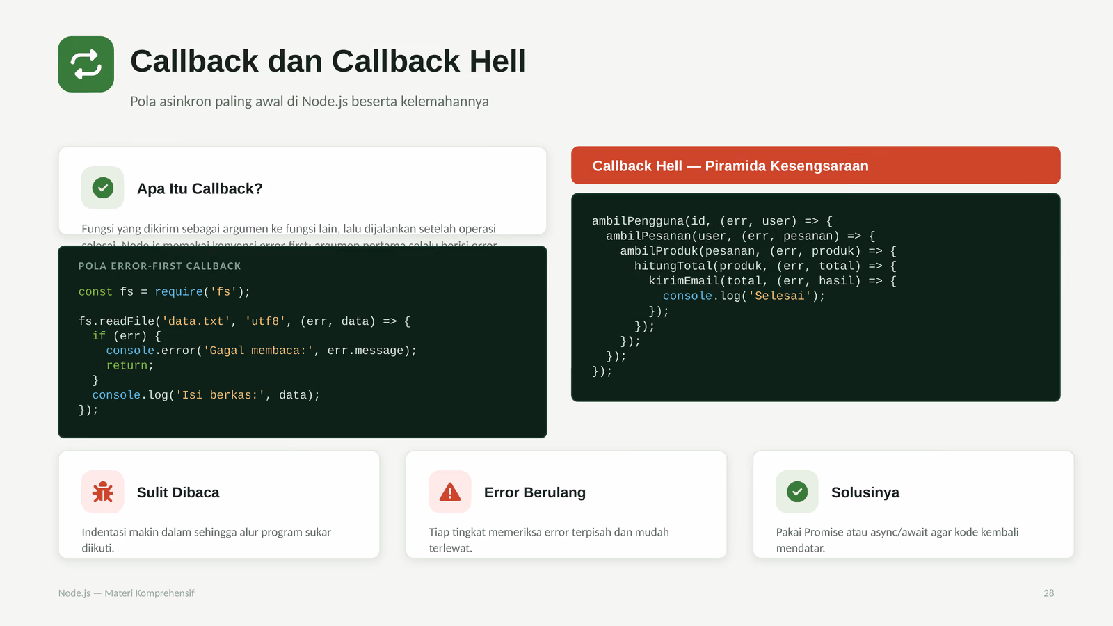 Callback dan Callback Hell