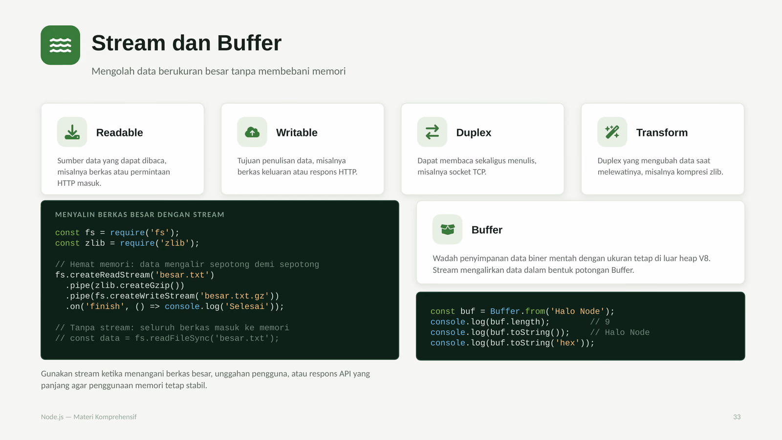 Stream dan Buffer