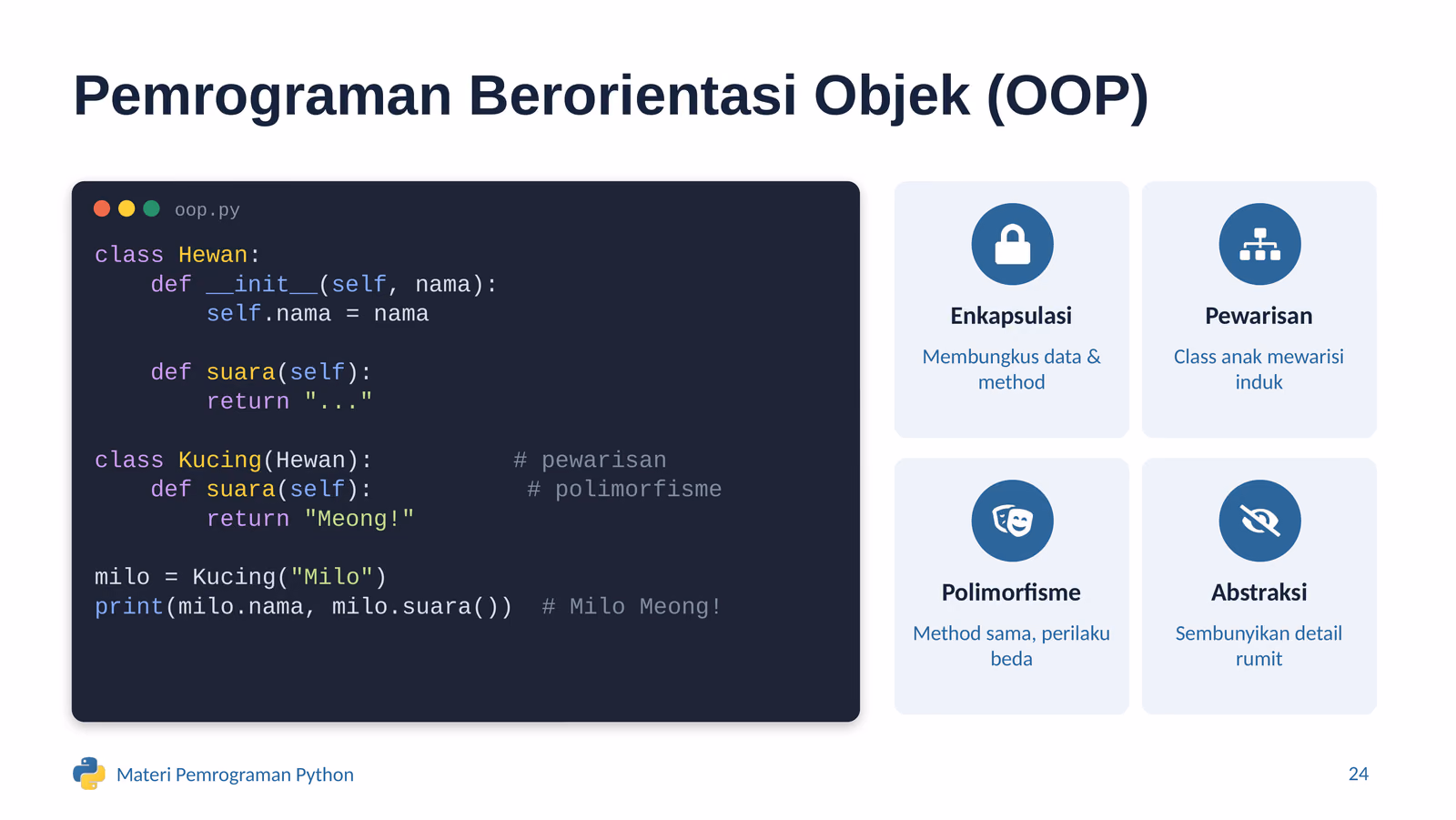 Contoh class Hewan dan Kucing beserta empat pilar OOP
