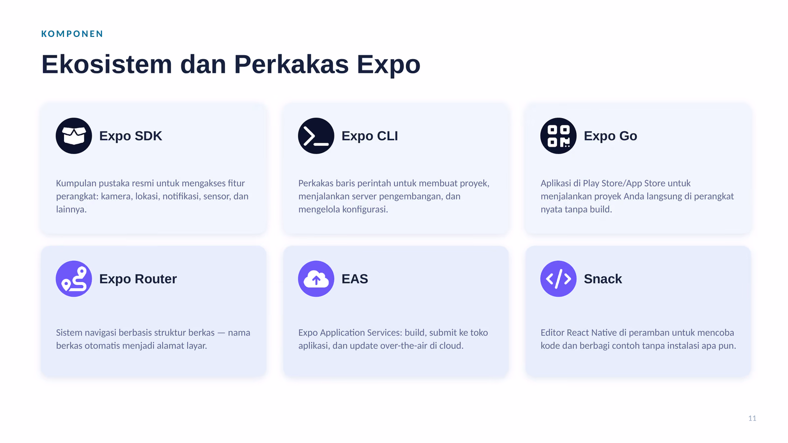 Ekosistem dan Perkakas Expo