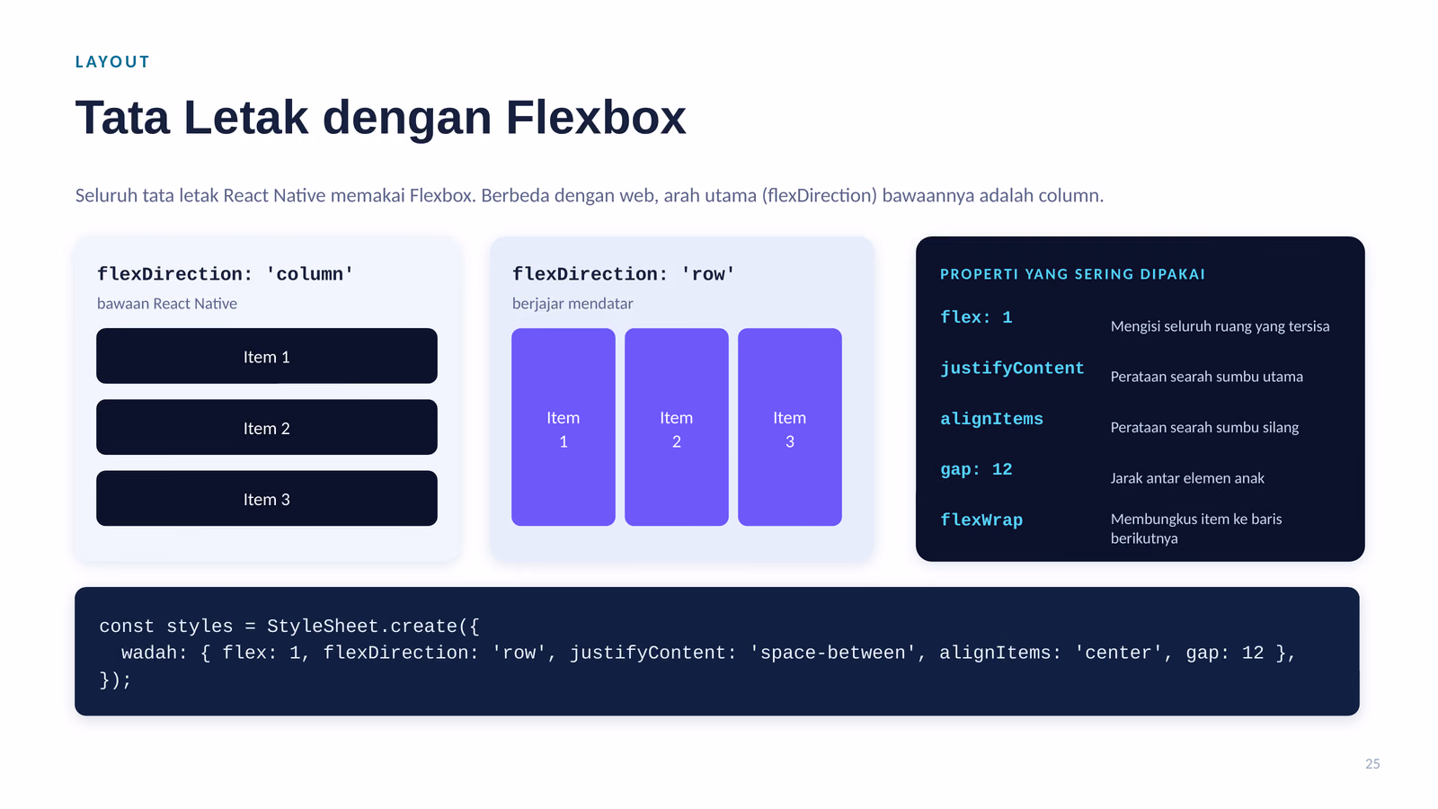 Dasar Flexbox React Native