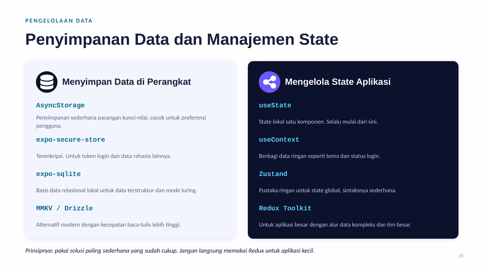 Penyimpanan Data dan Manajemen State