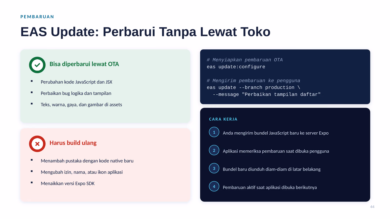 EAS Update Perbarui Tanpa Lewat Toko