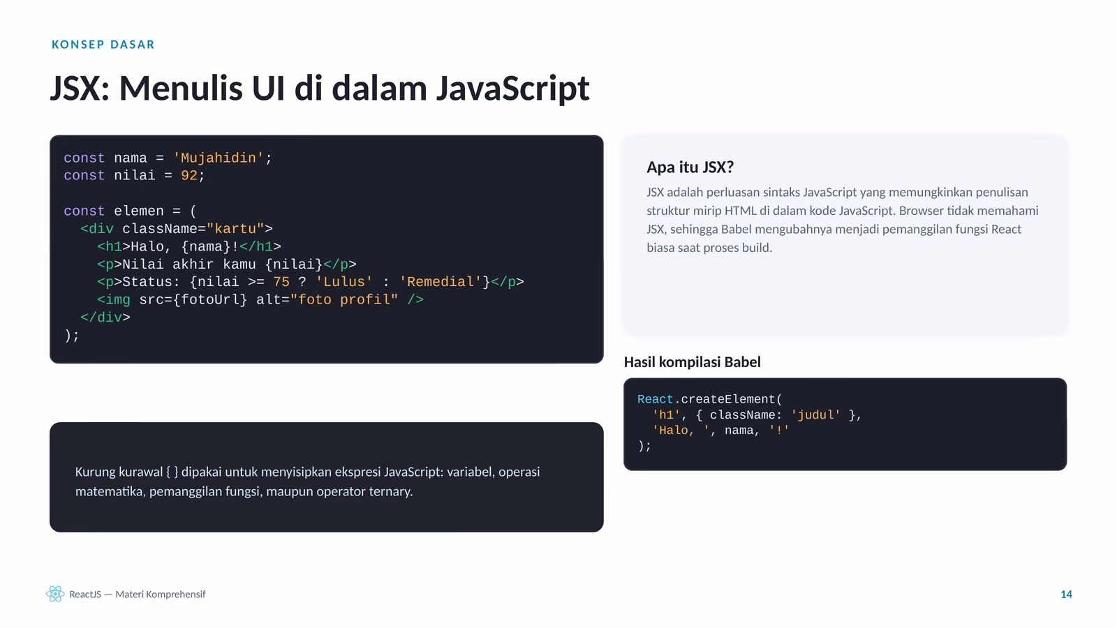 JSX dan komponen: aturan menulis UI di JavaScript, slide 1 dari 3