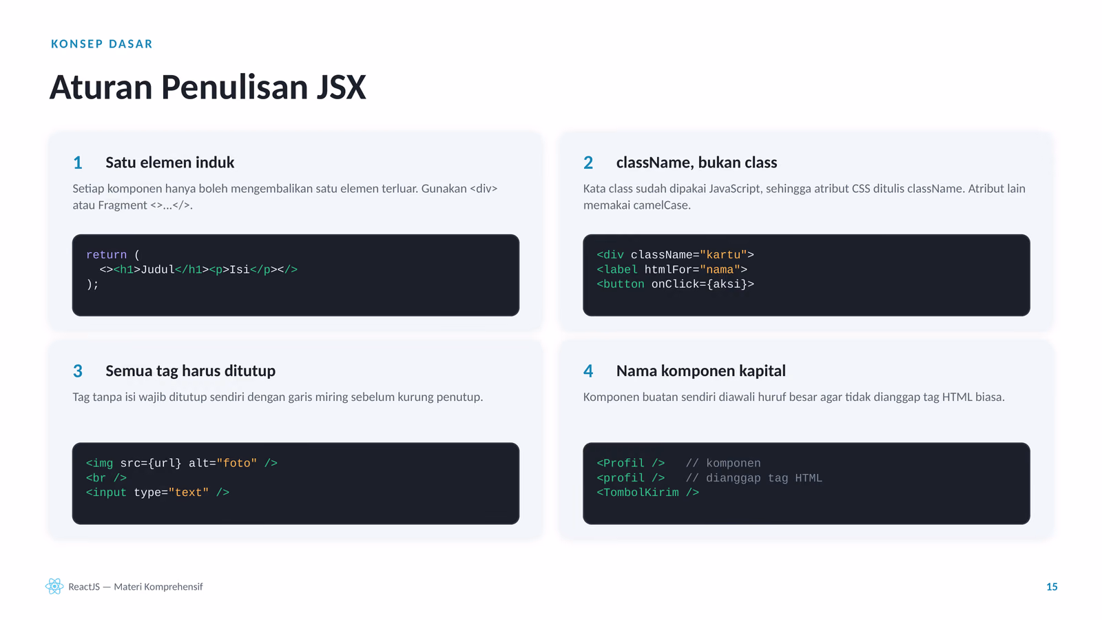 Aturan penulisan JSX