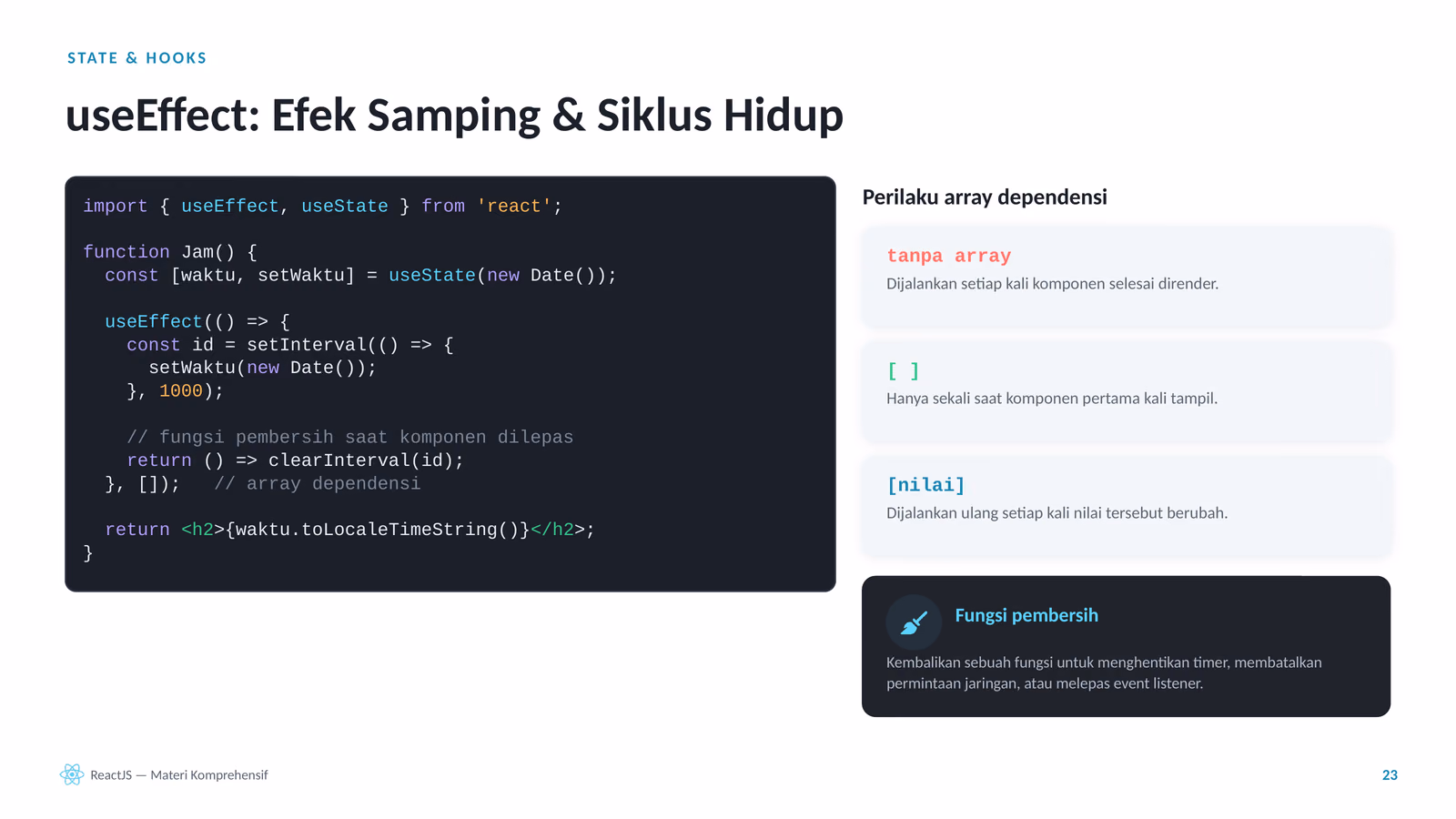 useEffect dan useContext: efek samping dan data bersama, slide 1 dari 2