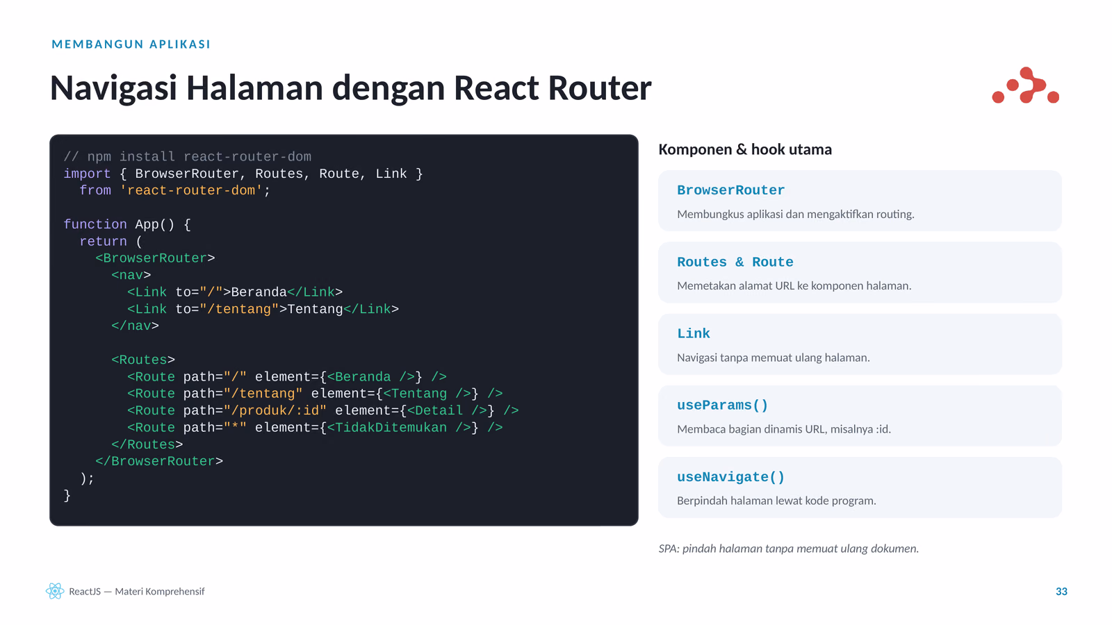 React Router, State Aplikasi, dan Styling, slide 1 dari 3