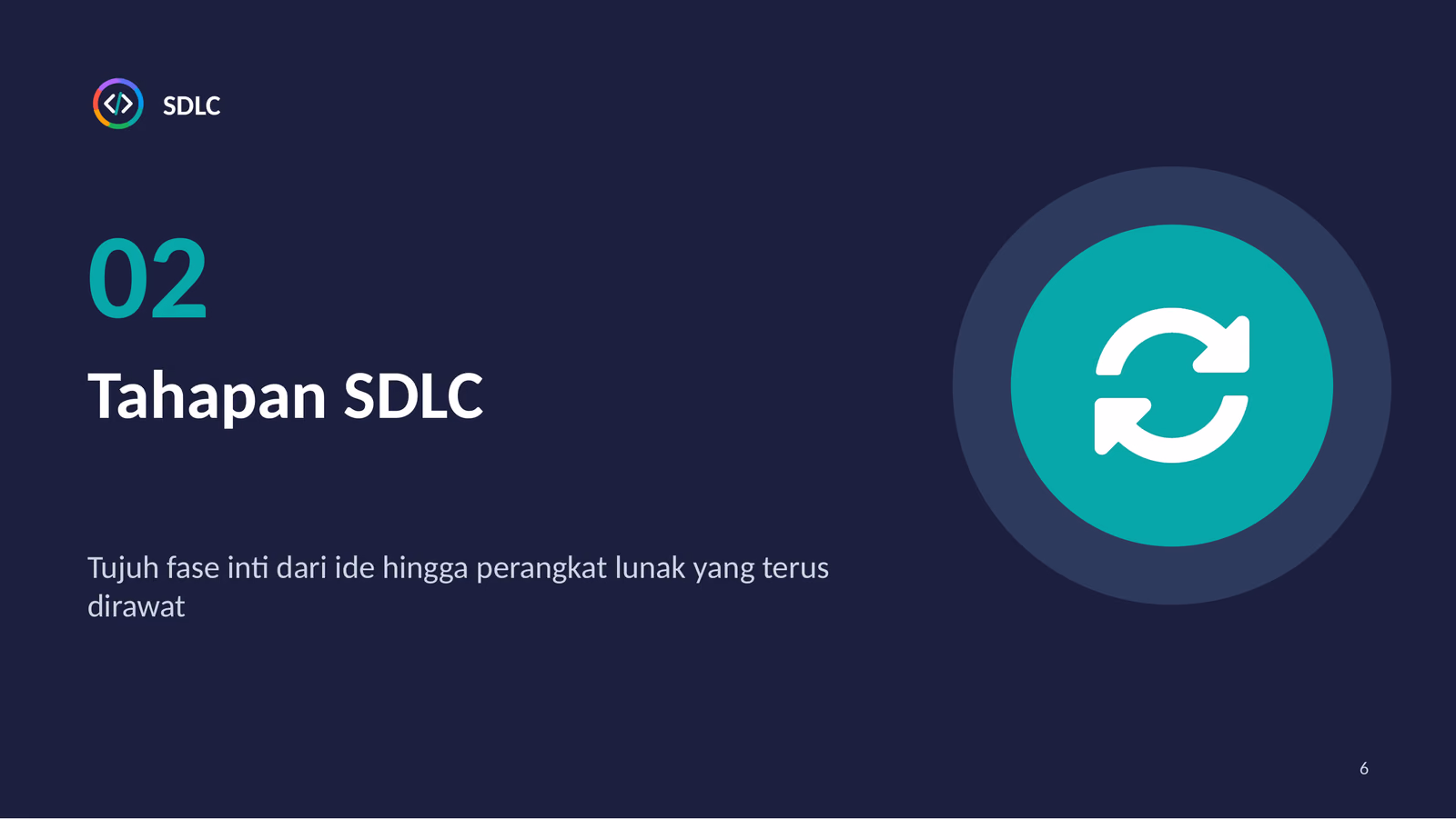 Tujuh Tahap, Perencanaan, dan Analisis Kebutuhan, slide 1 dari 4