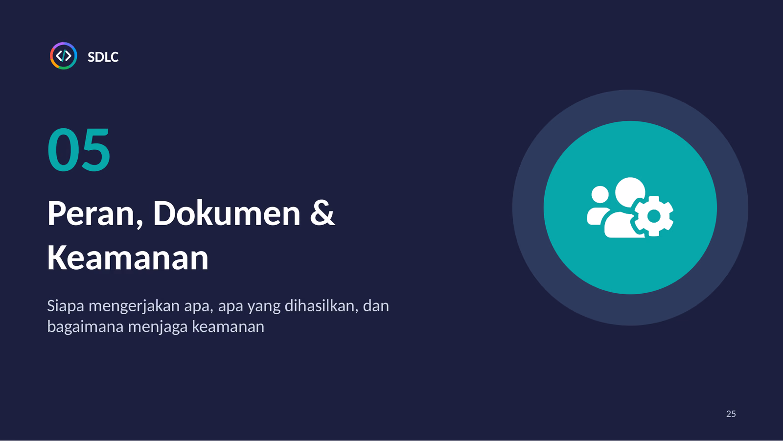 Peran, Dokumen, dan Secure SDLC, slide 1 dari 4