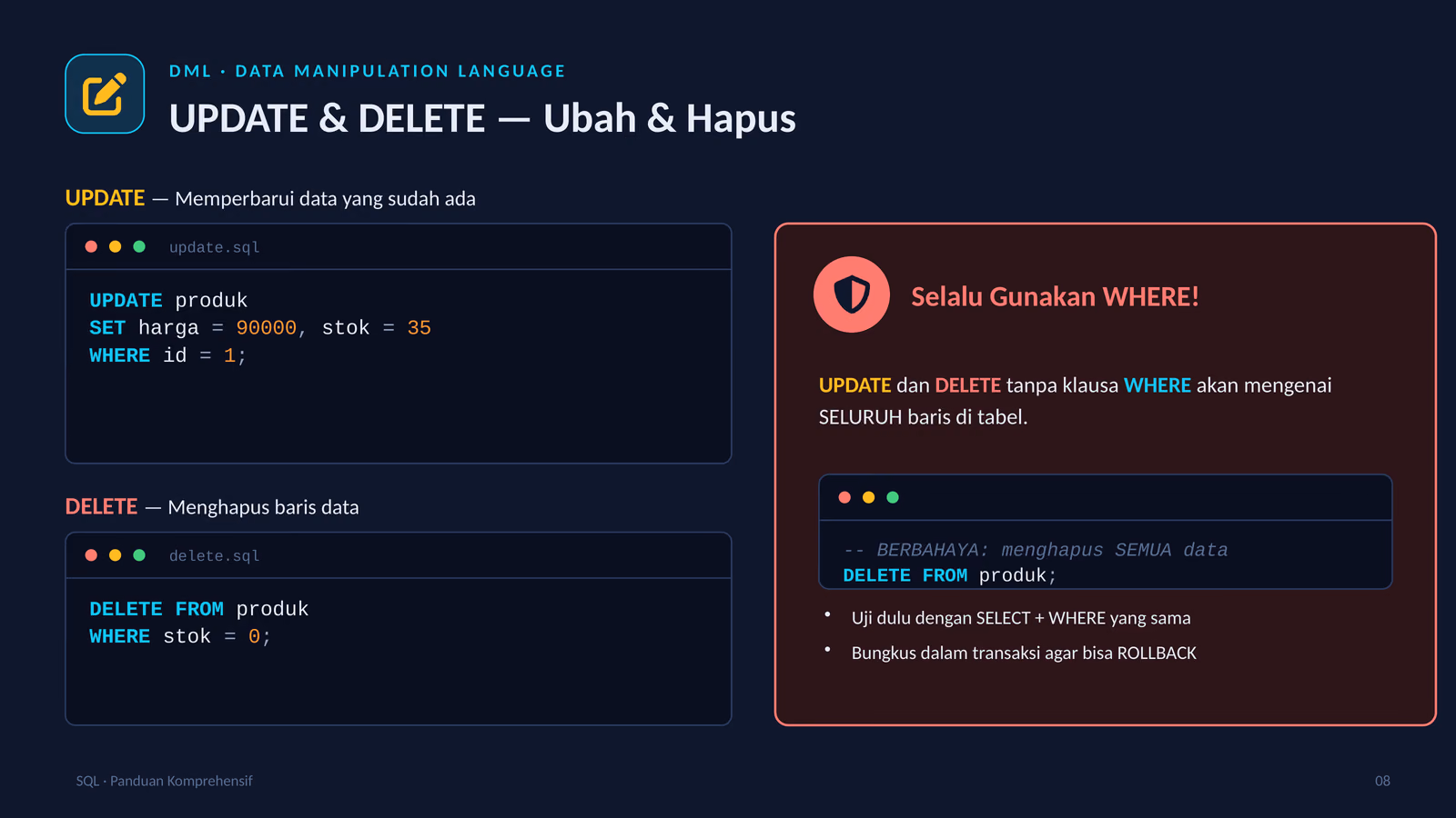 Perintah UPDATE dan DELETE