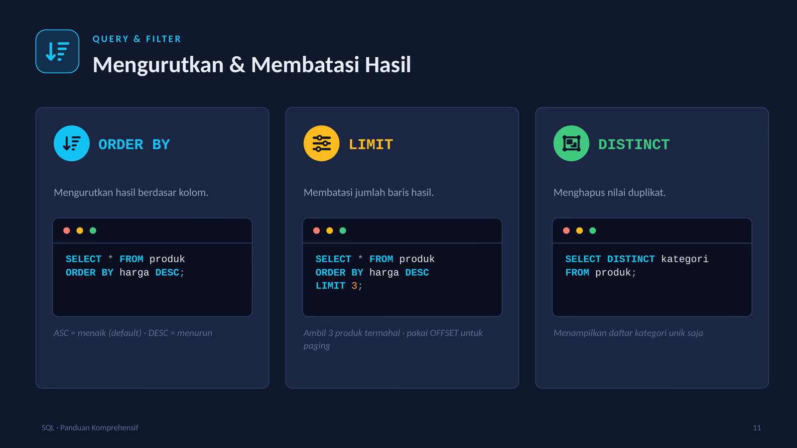 Pengurutan dan Pembatasan Hasil