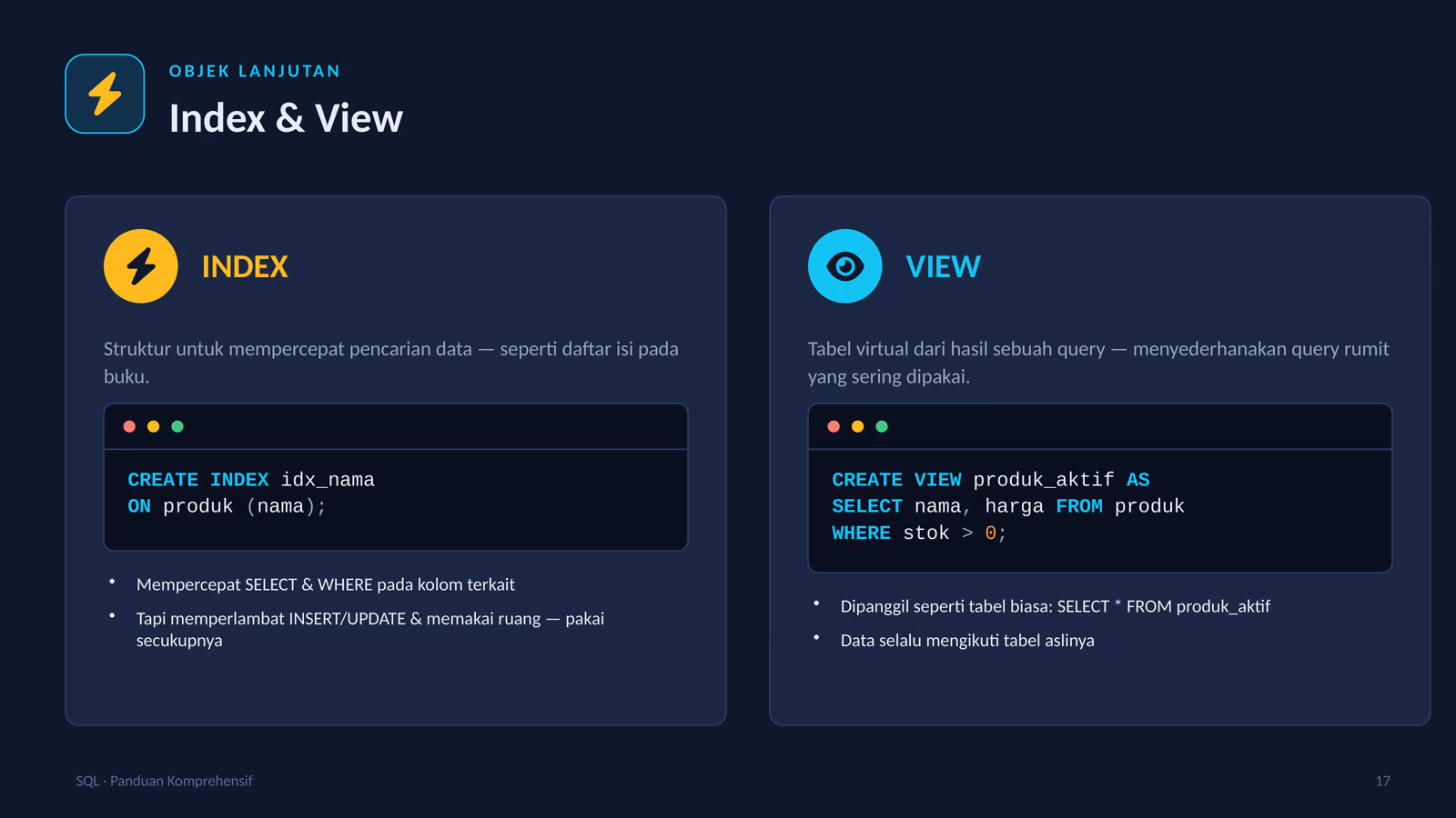 Index dan View