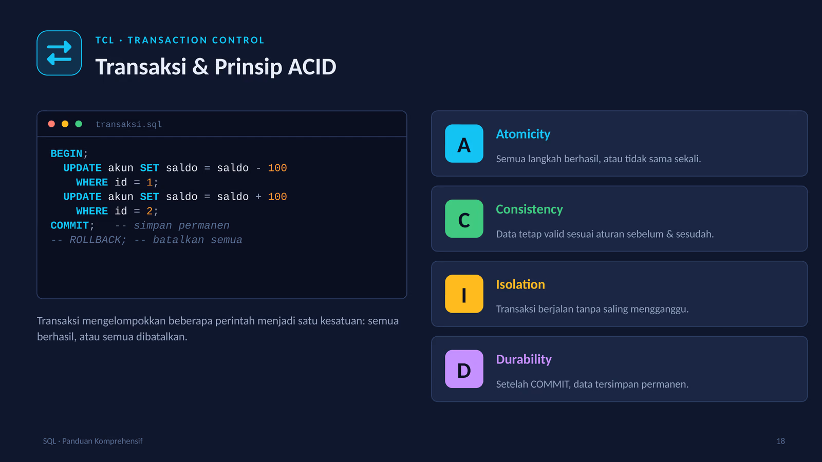 Transaksi dan Prinsip ACID