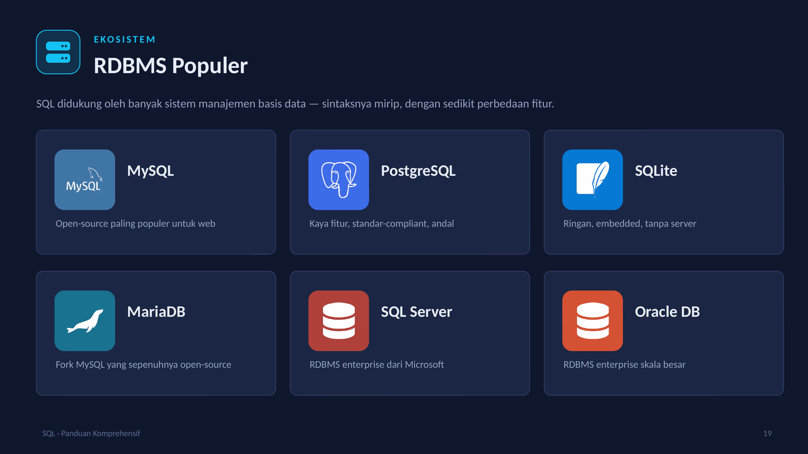Ekosistem RDBMS Populer