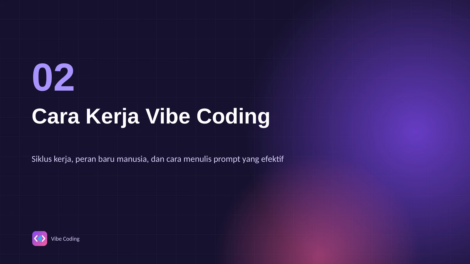 Siklus Kerja dan Anatomi Prompt, slide 1 dari 4