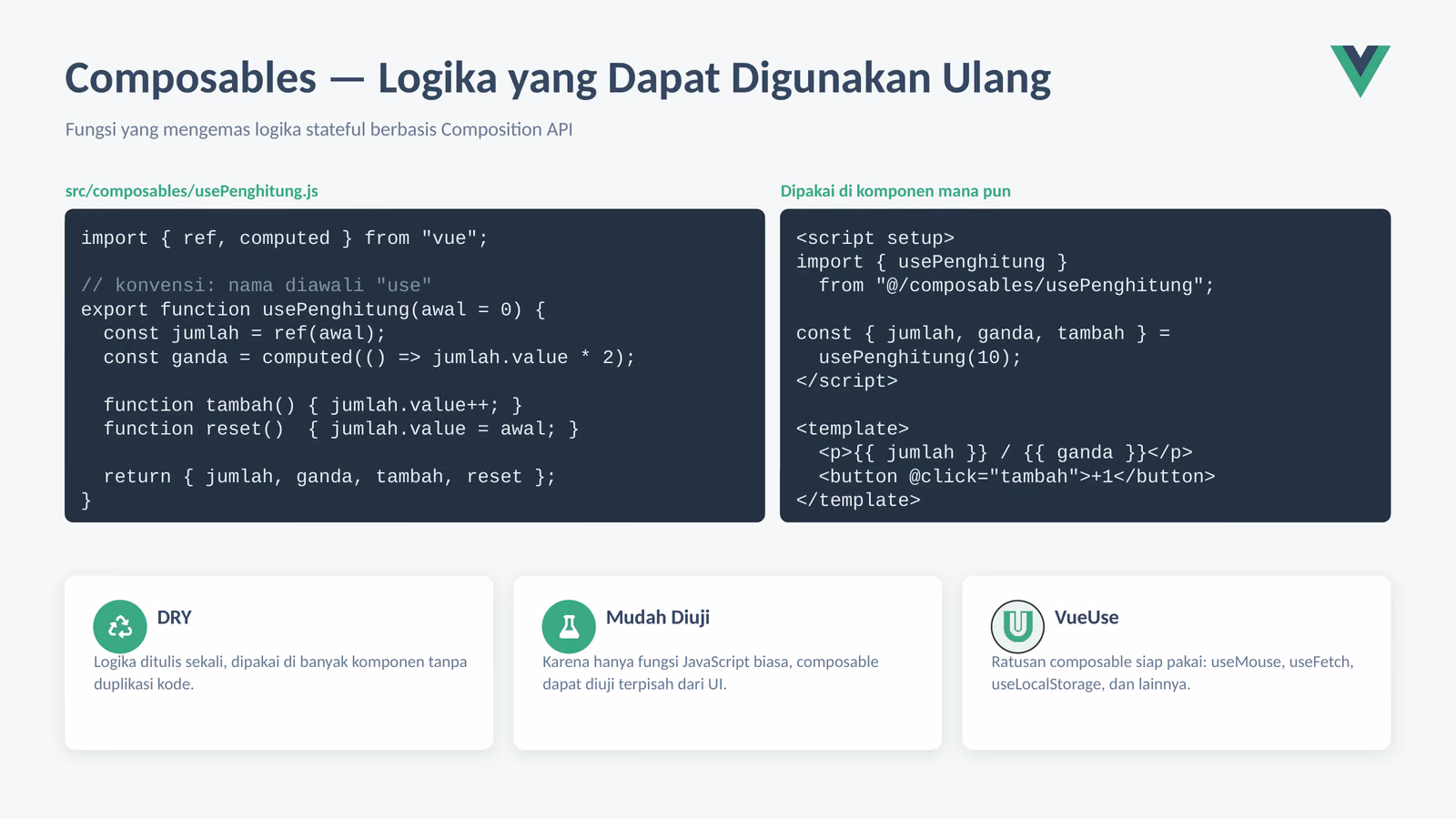 Composables untuk Logika Reusable